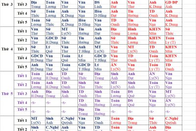 Thời khóa biểu HK2 năm học 2021-2022. Áp dụng từ ngày 11/4/2022